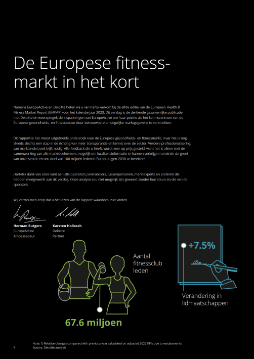 Europa, Nederland en België Health & Fitness Markt Rapport 2024